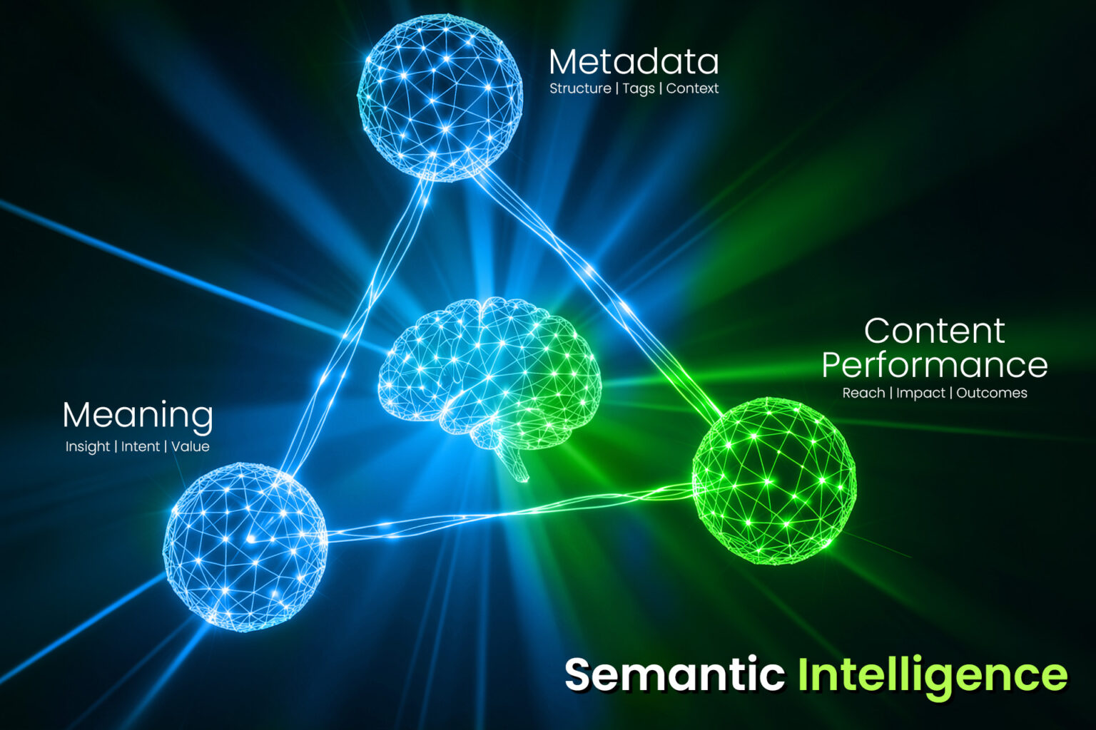 Metadata Intelligence From Metadata to Meaning: Why Semantic Intelligence Is Media’s Next ...